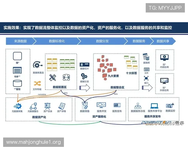 PG数据库商用版全面解析:企业级数据管理解决方案推荐 PG数据库商用版全面解析:企业级数据管理解决方案推荐