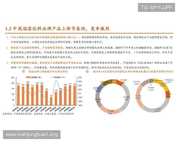 PG问鼎国际:未来PG在国际市场中的发展方向与潜在增长点分析 PG问鼎国际:未来PG在国际市场中的发展方向与潜在增长点分析