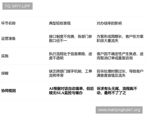 100pg娱乐正版官网为玩家提供专业的技术支持与客服咨询，解决游戏中遇到的各种问题